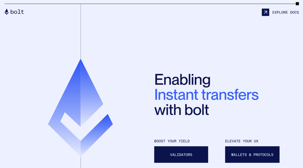 Chainbound (Bolt) Raises $4.60M in Seed Funding Led by Cyber Fund