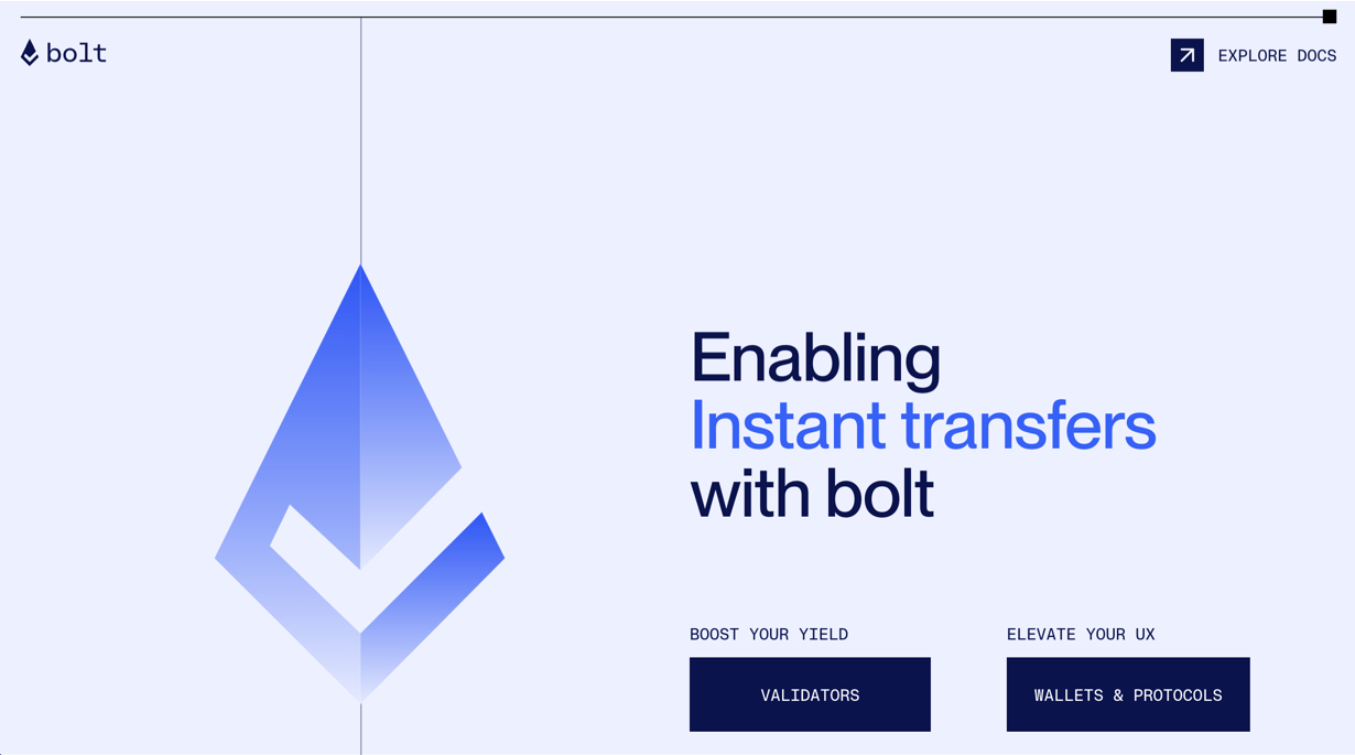 Chainbound (Bolt) Raises $4.60M in Seed Funding Led by Cyber Fund