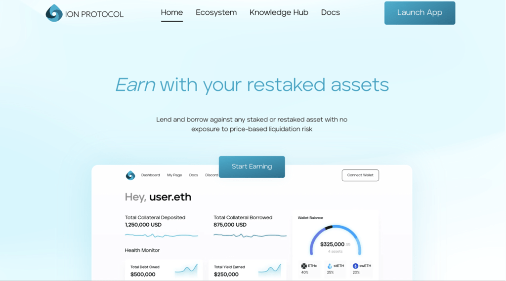 Ion Protocol Raises $4.80M in Funding Round Led by gumi Cryptos Capital