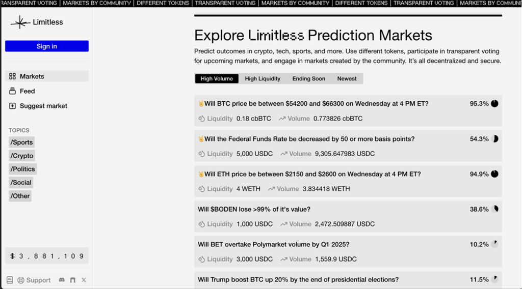 Limitless Raises $3M in Pre-Seed Round Led by 1confirmation