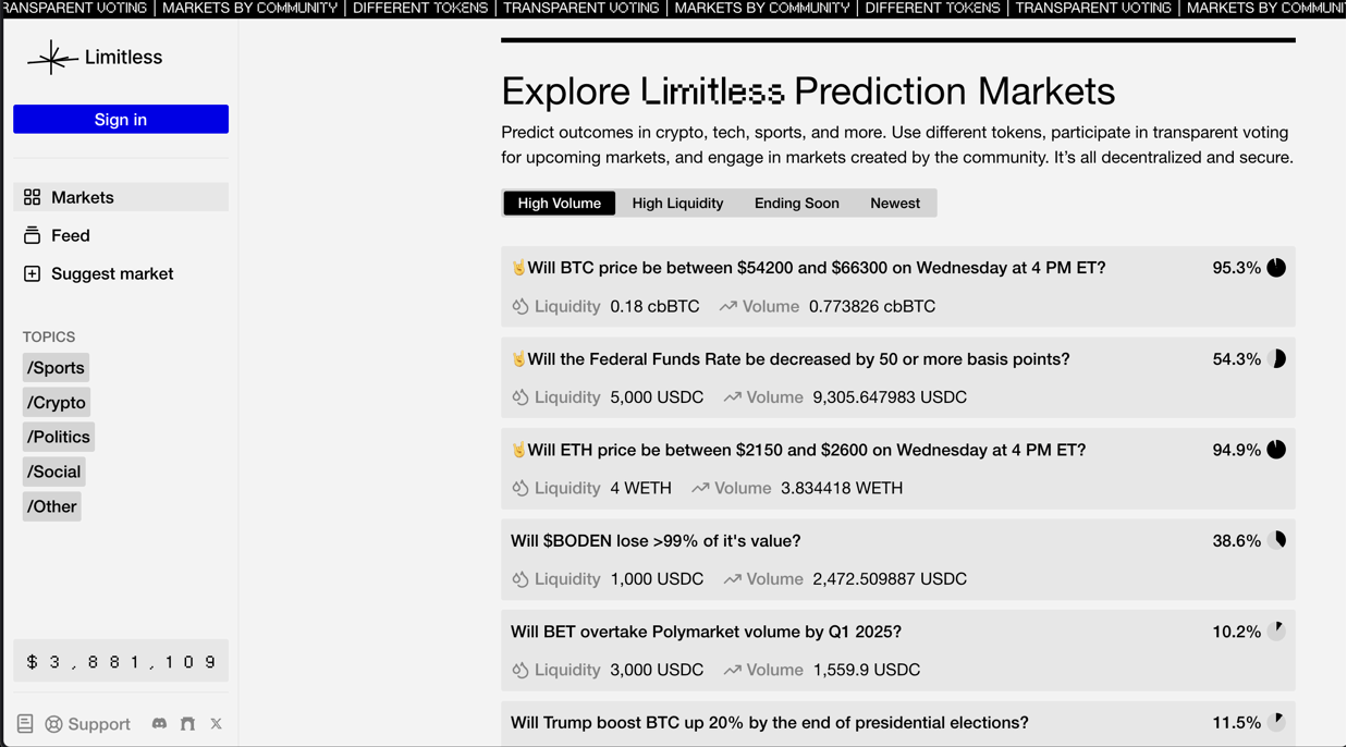 Limitless Raises $3M in Pre-Seed Round Led by 1confirmation